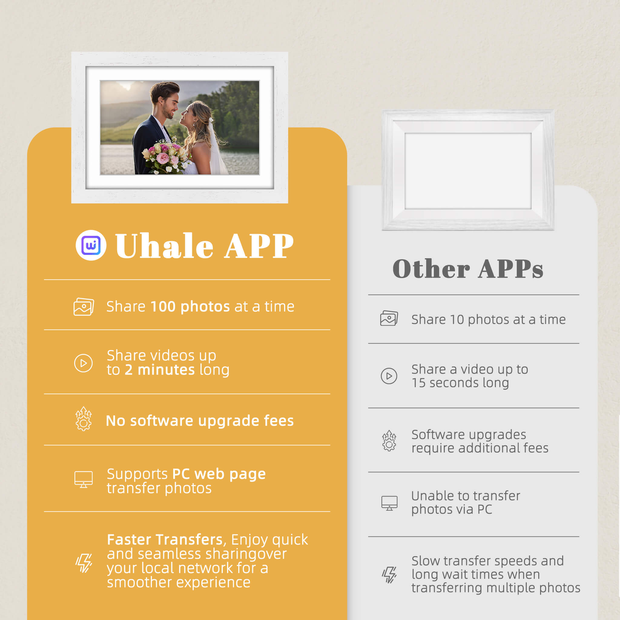 features-of-Uhale-app