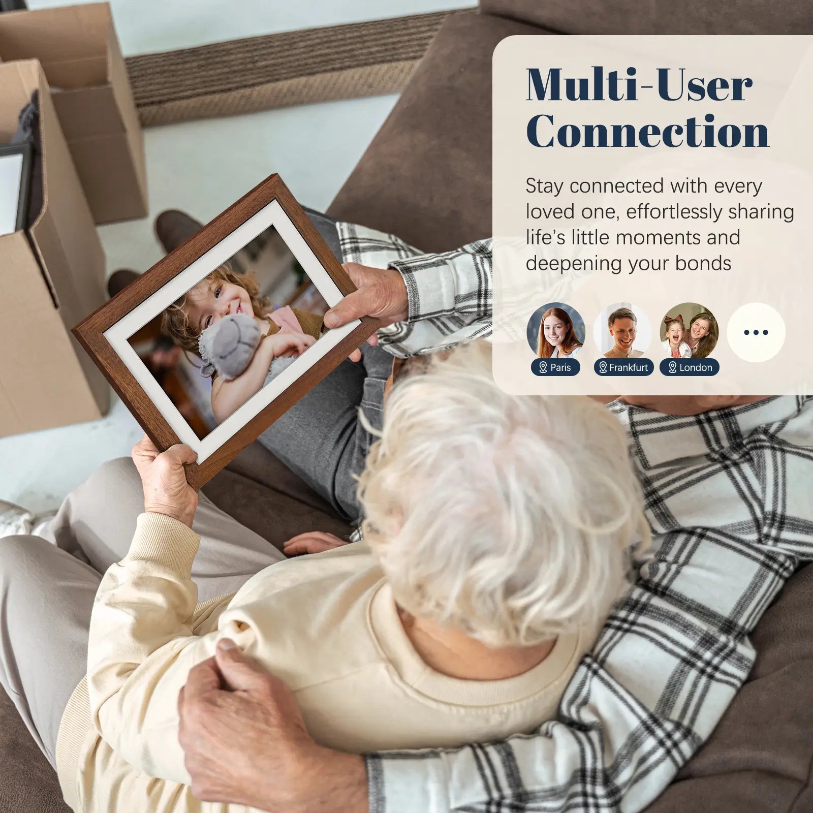 multi-user-connection-frame