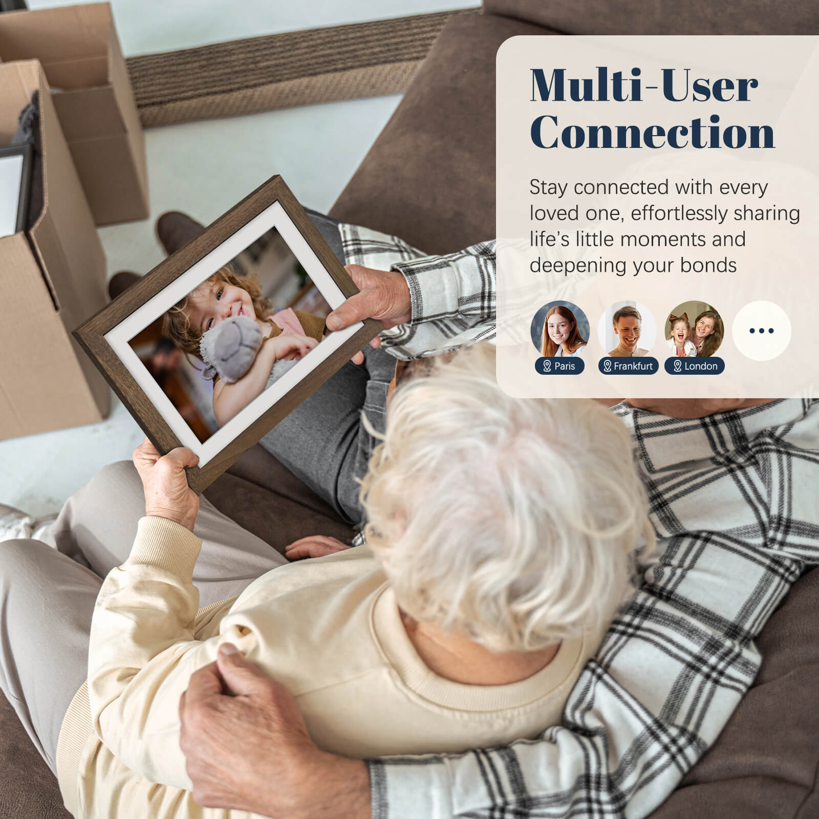 Eptusmey 10.1" Digital Photo Frame (Frameo)