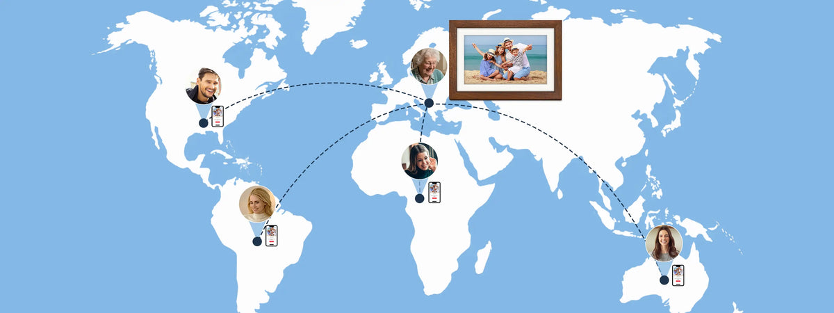 Instant photo sharing from anywhere anytime